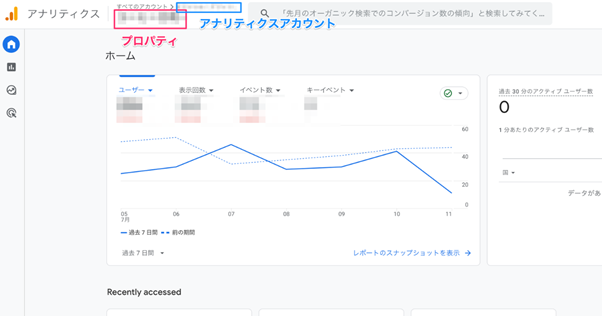 ga4 ログイン