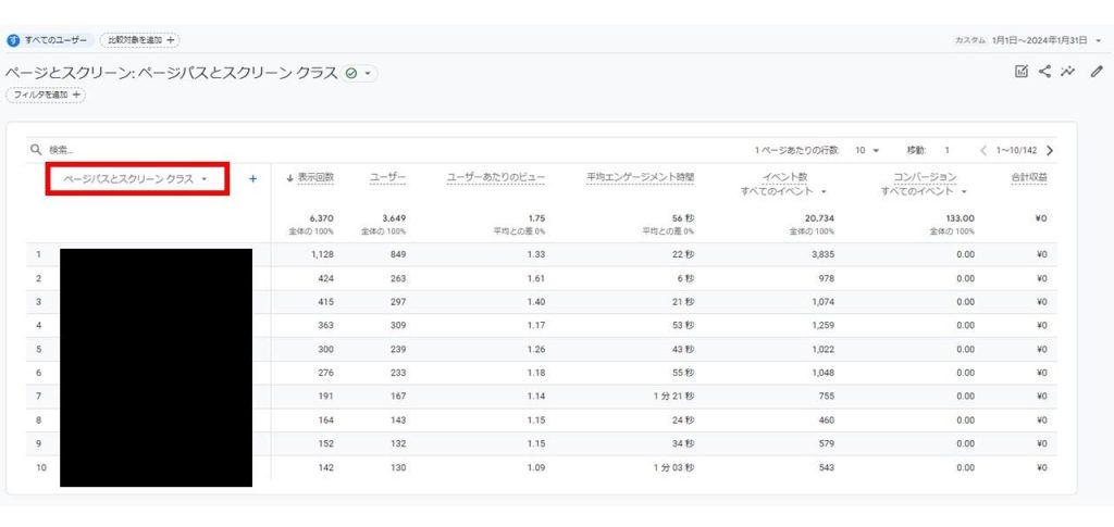 GA4 表示回数とは